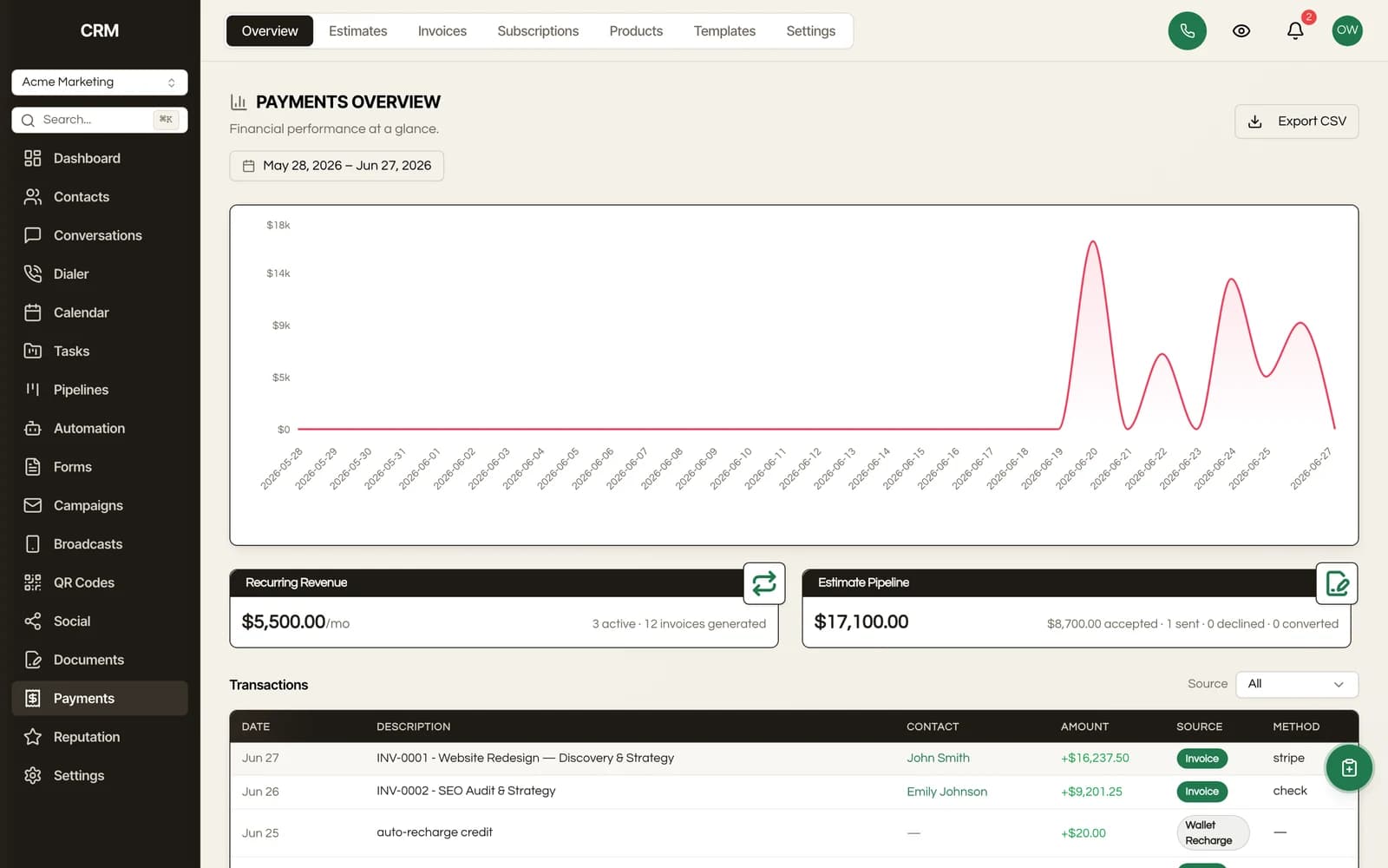 Stripe, one connected account per client