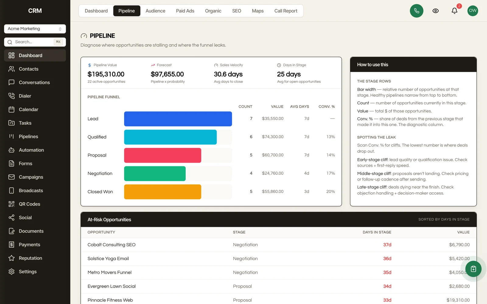 Pipeline analytics: value, conversion, and stage flow.