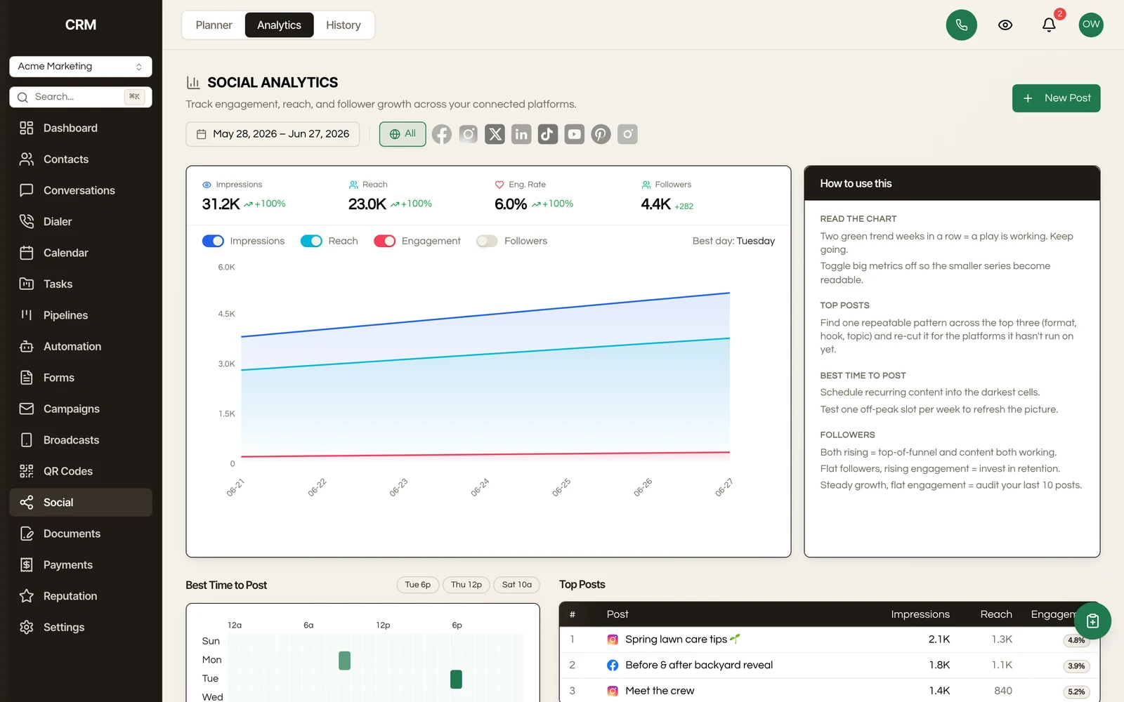 Plan and schedule posts across every connected network.